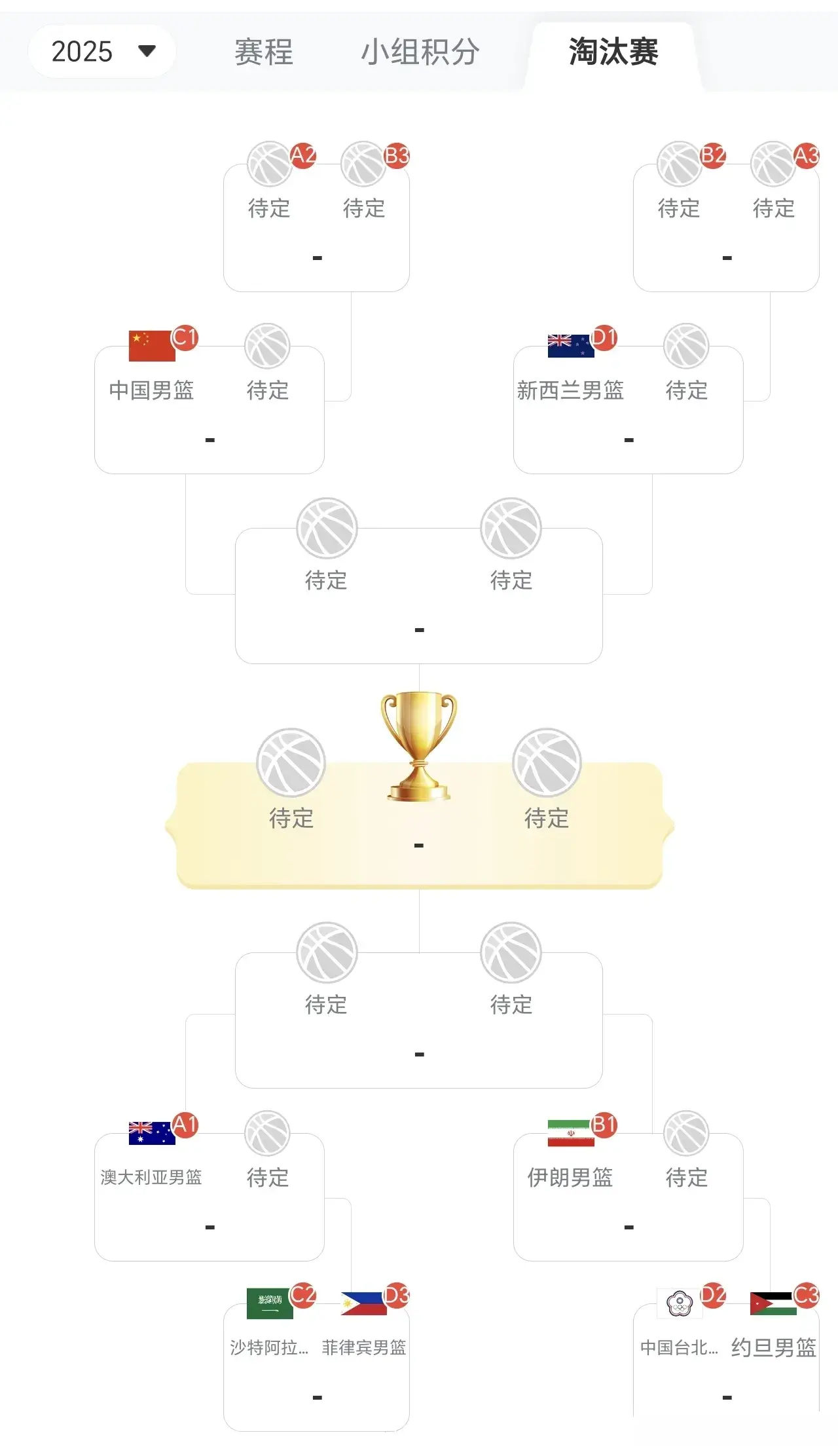 小组赛将继 小组赛将继