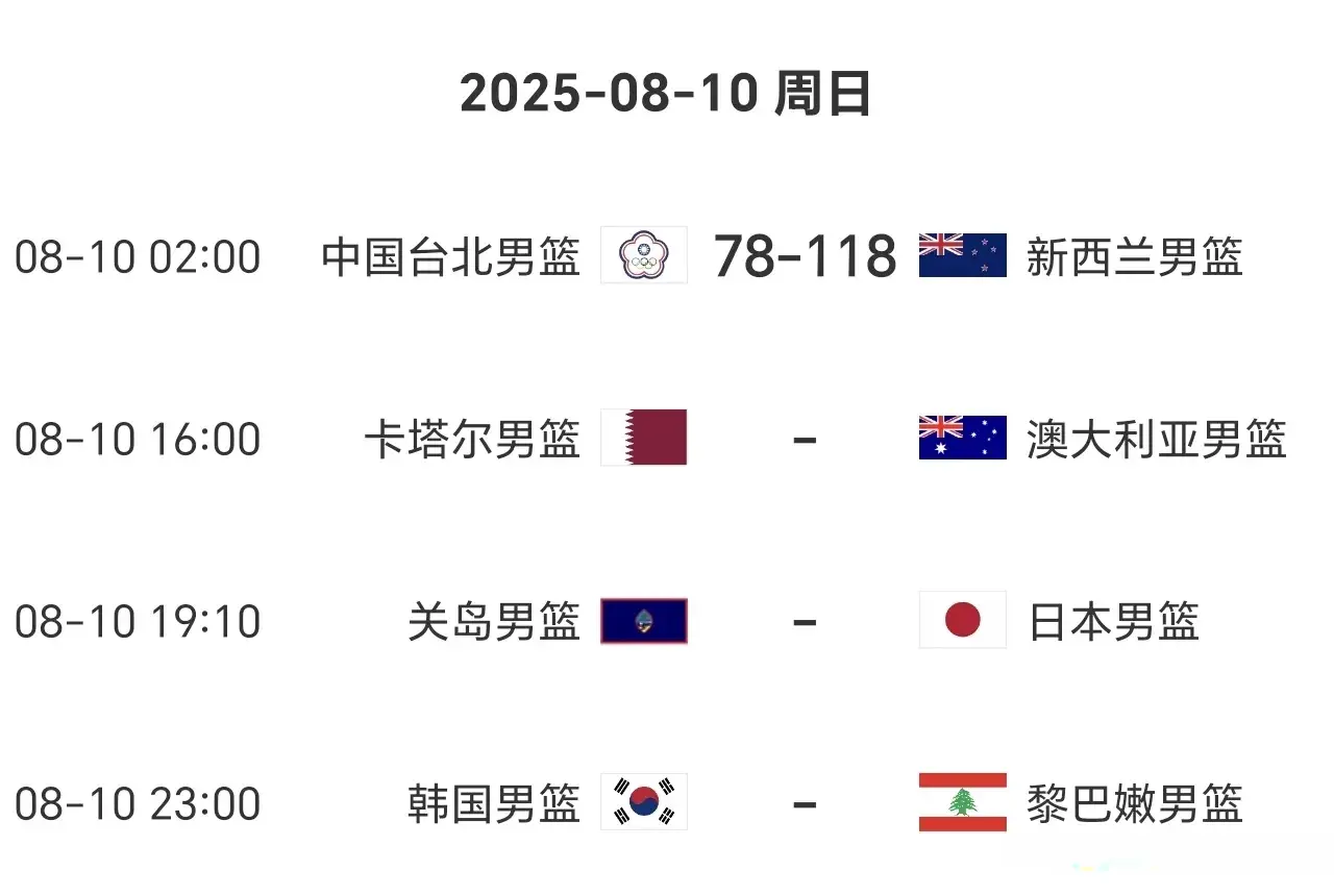 难说关岛还, 日本男篮一, 篮极有可能 难说关岛还, 日本男篮一, 篮极有可能