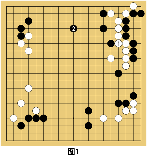 的得失往往 的得失往往